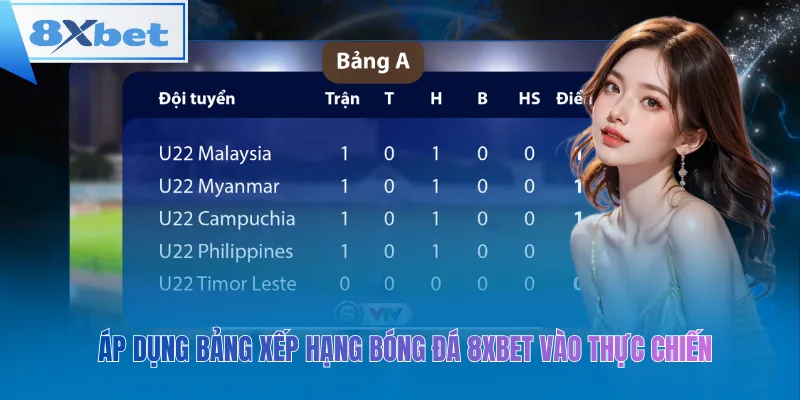 Áp dụng bảng xếp hạng bóng đá 8xbet vào thực chiến