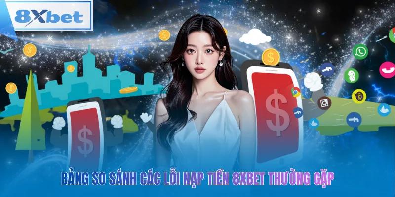 Bảng so sánh các lỗi nạp tiền 8xbet thường gặp
