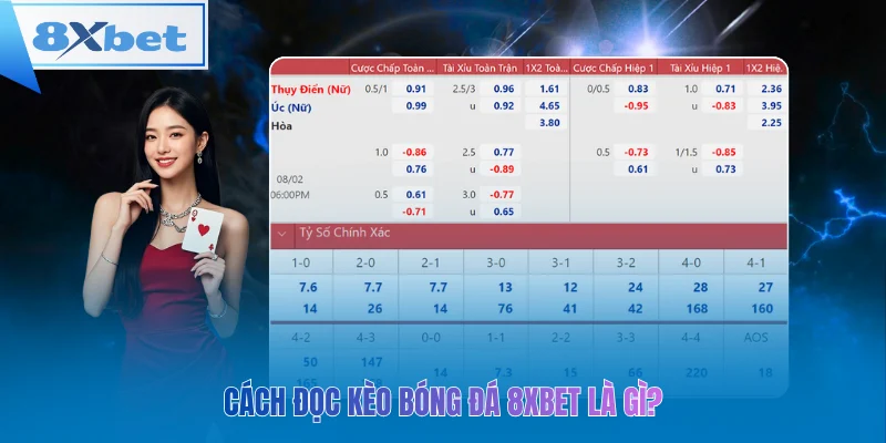 Cách đọc kèo bóng đá 8xbet là gì?